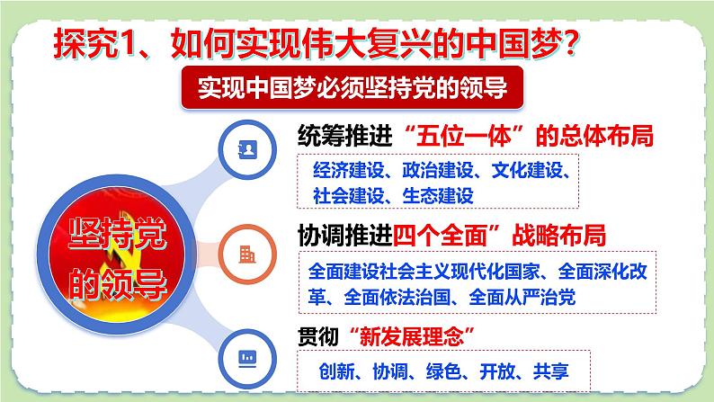 8.2  共圆中国梦同步课件-2024-2025学年统编版道德与法治九年级上册第4页