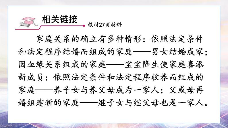 初中道法 七年级上册PPT课件 2.第二单元 成长的时空 第四课 幸福和睦的家庭08