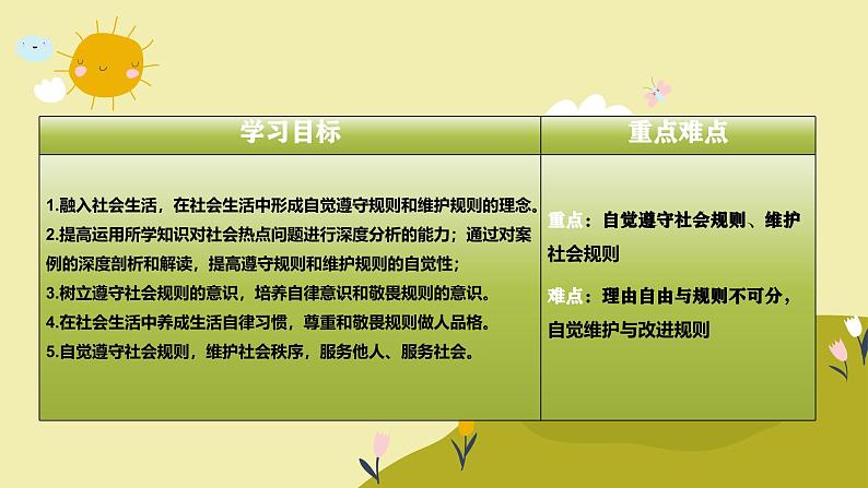 3.2 遵守规则 同步课件-2024-2025学年统编版道德与法治八年级上册第3页