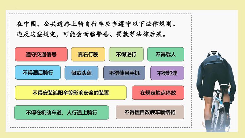 3.2 遵守规则 同步课件-2024-2025学年统编版道德与法治八年级上册第6页