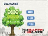 4.3 诚实守信 同步课件-2024-2025学年统编版道德与法治八年级上册