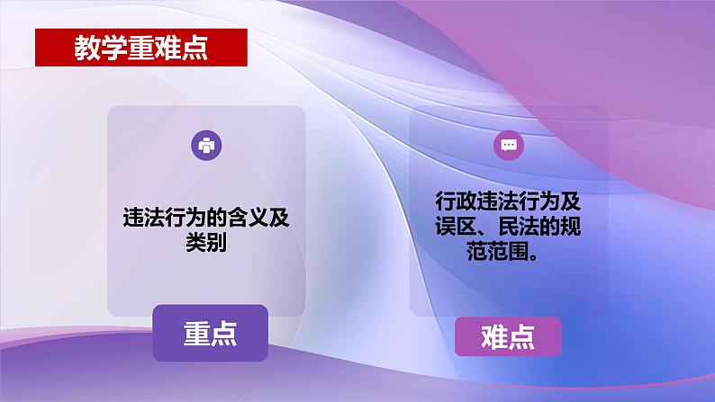 5.1 法不可违   同步课件-2024-2025学年统编版道德与法治八年级上册第3页