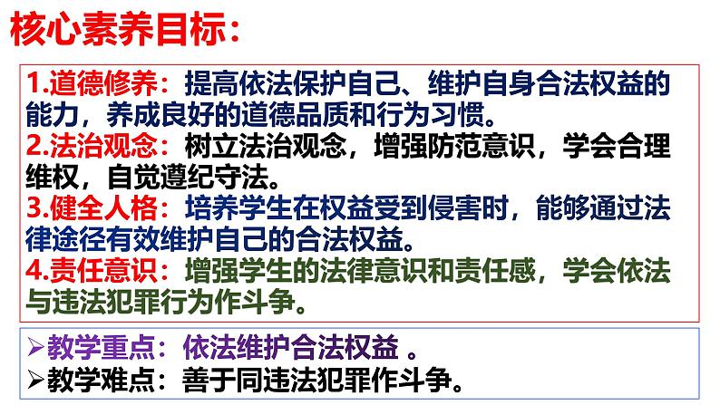 5.3 善用法律  同步课件-2024-2025学年统编版道德与法治八年级上册第3页