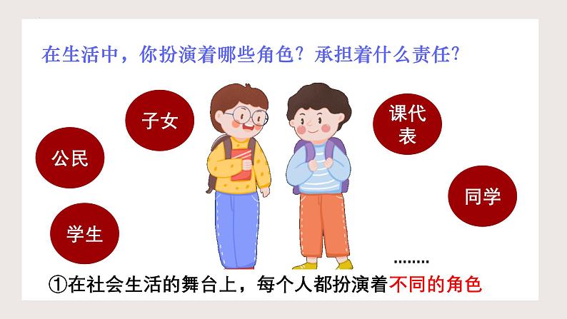 6.1 谁对我负责 我对谁负责 同步课件-2024-2025学年统编版道德与法治八年级上册06