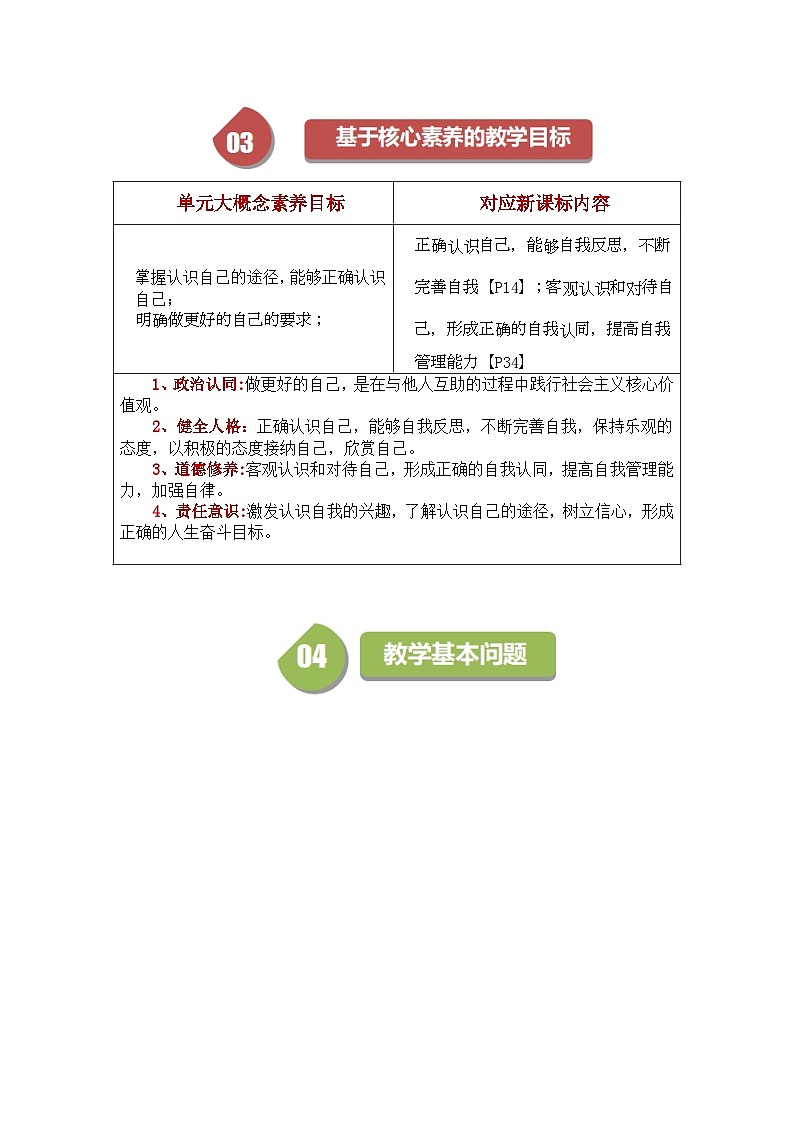 七年级道德与法治上册（人教版2024）2.1 认识自己（配套教学设计）第2页