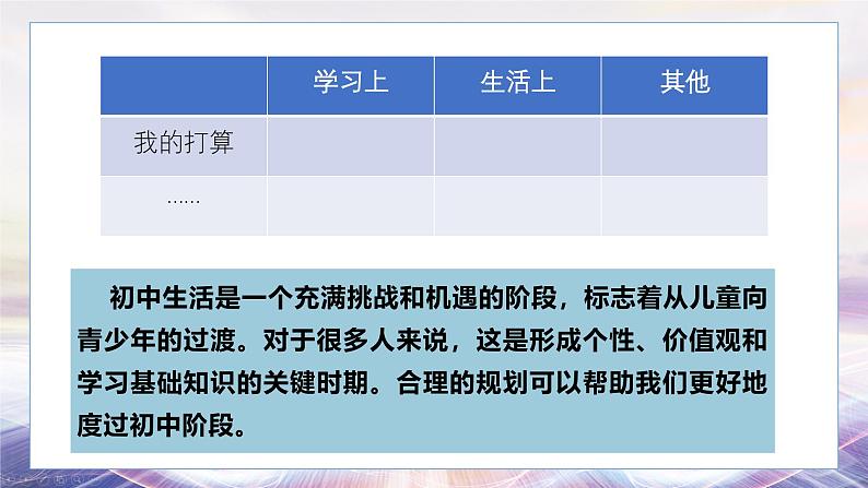 24秋·七年级道法上册（人教版）教学课件 1.第一单元  走进社会生活 1.2规划初中生活第8页