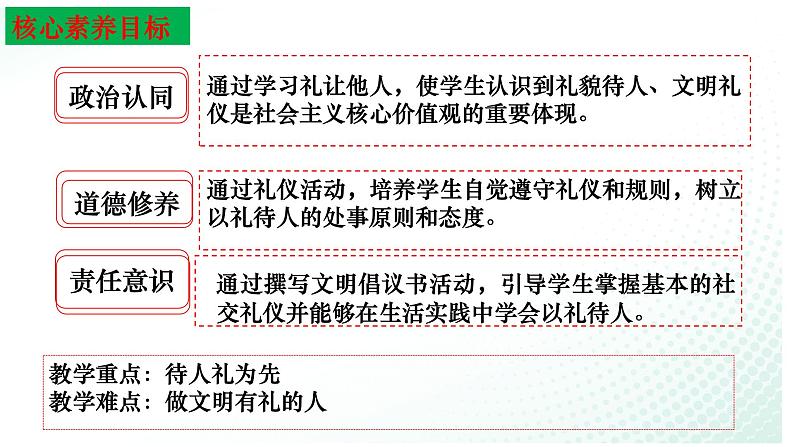 4.2 以礼待人 课件-2024-2025学年统编版道德与法治八年级上册第2页