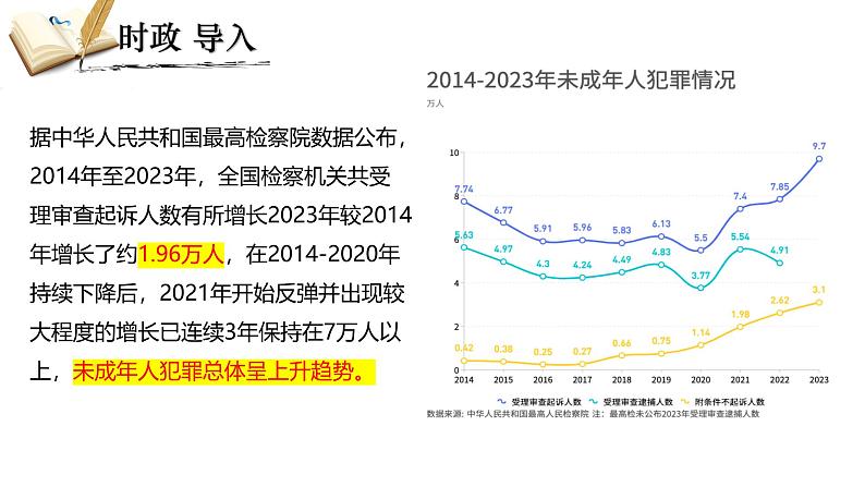 5.1法不可违  课件-2024-2025学年统编版道德与法治八年级上册第1页