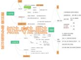 5.2预防犯罪 同步课件-2024-2025学年统编版道德与法治八年级上册