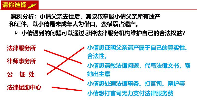 5.3 善用法律   同步课件-2024-2025学年统编版道德与法治八年级上册第6页