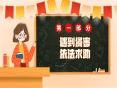 5.3 善用法律 同步课件-2024-2025学年统编版道德与法治八年级上册