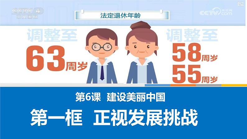 6.1 正视发展挑战 课件-2024-2025学年统编版道德与法治九年级上册第1页