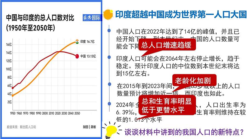 6.1 正视发展挑战 课件-2024-2025学年统编版道德与法治九年级上册第5页