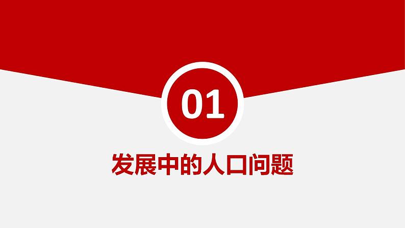 6.1 正视发展挑战 同步课件-2024-2025学年统编版道德与法治九年级上册04