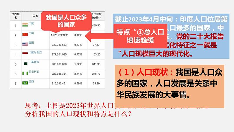 6.1 正视发展挑战 同步课件-2024-2025学年统编版道德与法治九年级上册07