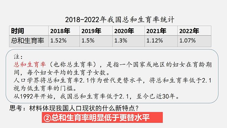 6.1 正视发展挑战 同步课件-2024-2025学年统编版道德与法治九年级上册08