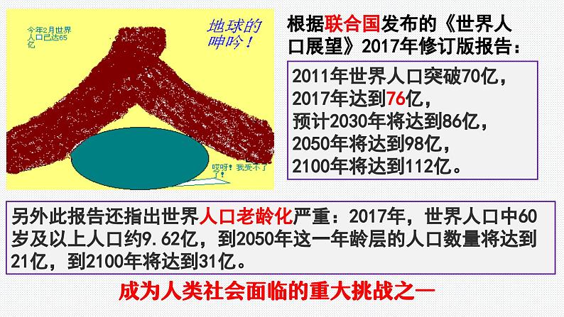 6.1 正视发展挑战同步课件-2024-2025学年统编版道德与法治 九年级上册第6页