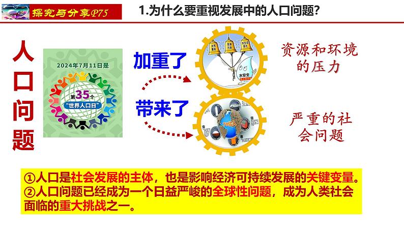 6.1 正视发展挑战同步课件-2024-2025学年统编版道德与法治九年级上册第3页