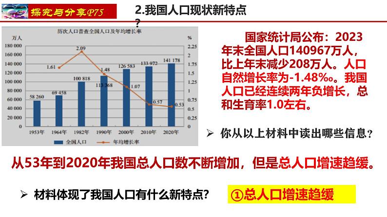 6.1 正视发展挑战同步课件-2024-2025学年统编版道德与法治九年级上册第7页