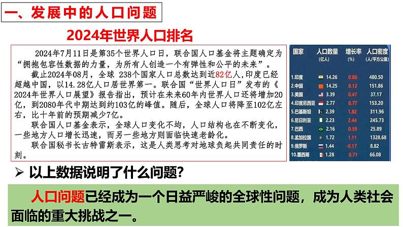 6.1正视发展挑战同步课件-2024-2025学年统编版道德与法治九年级上册第5页