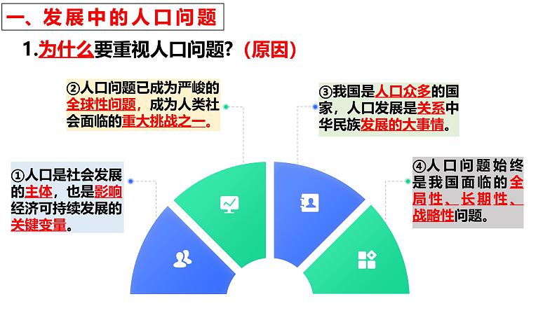 6.1正视发展挑战同步课件-2024-2025学年统编版道德与法治九年级上册第6页