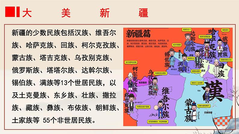 7.1促进民族团结同步课件-2024-2025学年统编版道德与法治九年级上册第7页