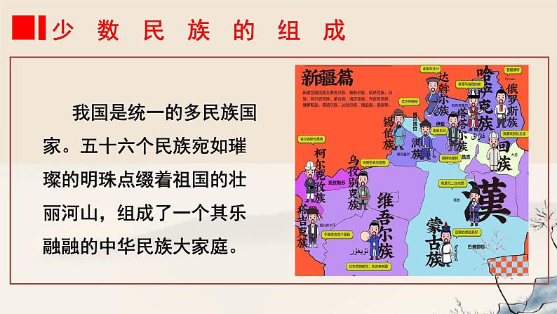 7.1促进民族团结同步课件-2024-2025学年统编版道德与法治九年级上册第8页