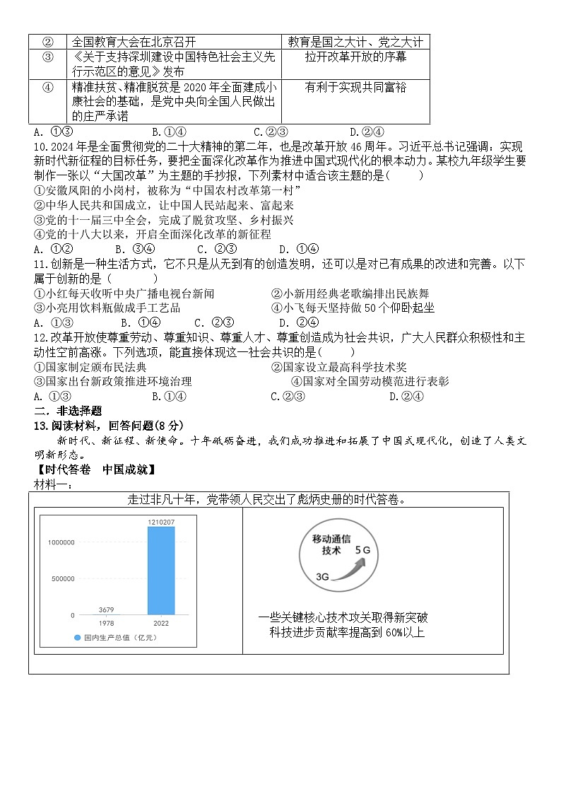 +四川省仁寿县富加镇初级中学校2024-2025学年九年级上学期第一次月考道德与法治试题第2页