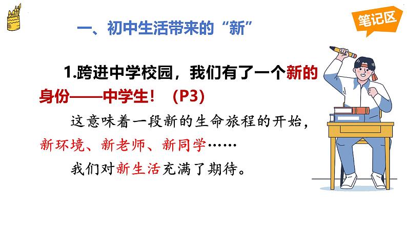 1.1 奏响中学序曲（同步课件）-2024-2025学年统编版道德与法治七年级上册第6页