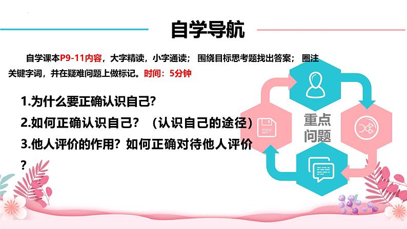 2.1 认识自己 课件-2024-2025学年统编版道德与法治七年级上册04