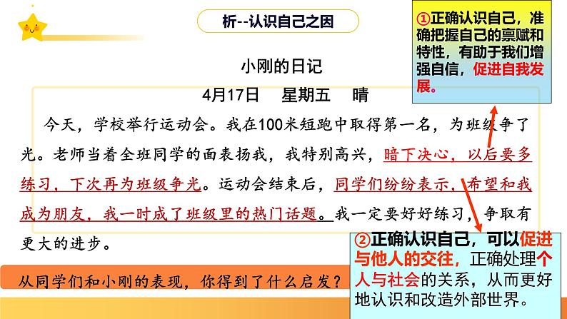 2.1 认识自己 课件-2024-2025学年统编版道德与法治七年级上册05