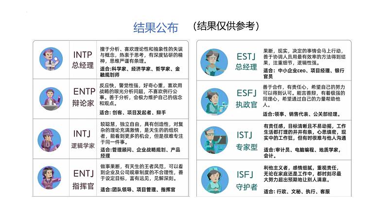 2.1 认识自己 课件（同步课件）-2024-2025学年统编版道德与法治七年级上册第8页