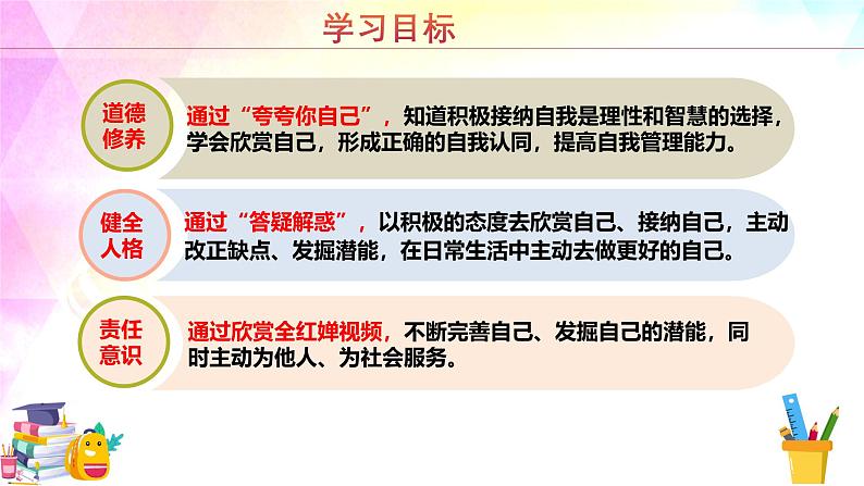 2.2 做更好的自己 课件-2024-2025学年统编版道德与法治七年级上册第2页