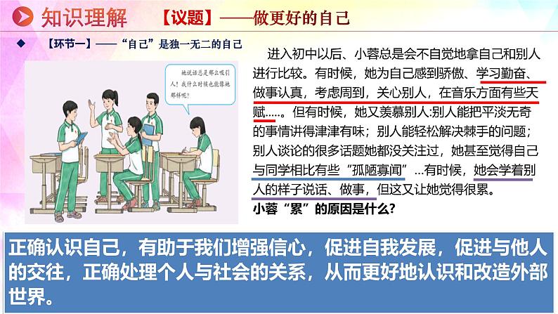 2.2 做更好的自己 课件-2024-2025学年统编版道德与法治七年级上册第3页