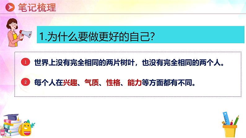 2.2 做更好的自己 课件-2024-2025学年统编版道德与法治七年级上册第5页