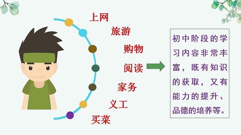 3.2 学习成就梦想（同步课件）-2024-2025学年统编版道德与法治七年级上册第8页