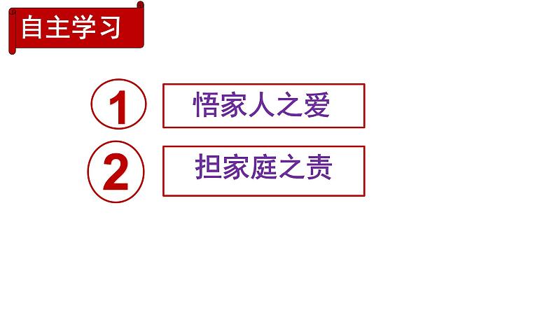 4.2 让家更美好（同步 课件）-2024-2025学年统编版道德与法治七年级上册第3页