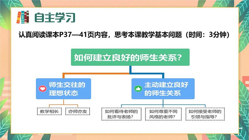 5.2 珍惜师生情谊（同步 课件）-2024-2025学年统编版道德与法治七年级上册第3页