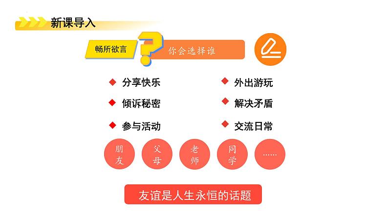 6.1 友谊的真谛（同步 课件）-2024-2025学年统编版道德与法治七年级上册第2页