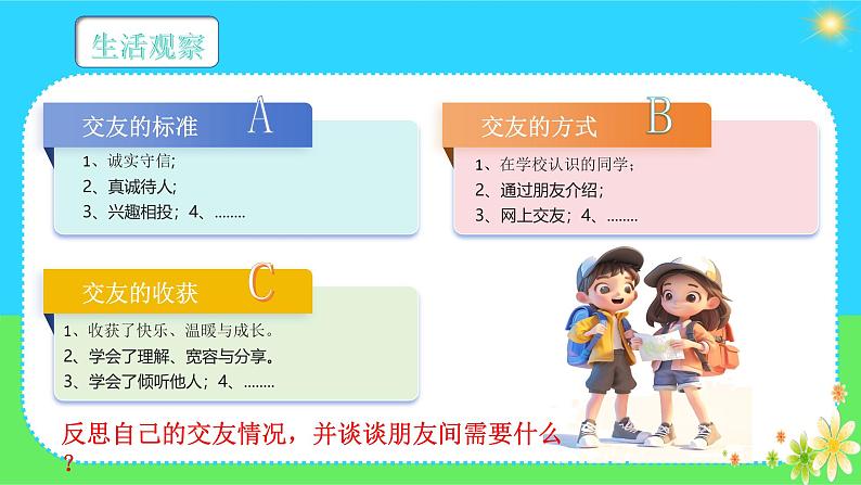 6.2 交友的智慧（同步 课件）-2024-2025学年统编版道德与法治七年级上册第6页