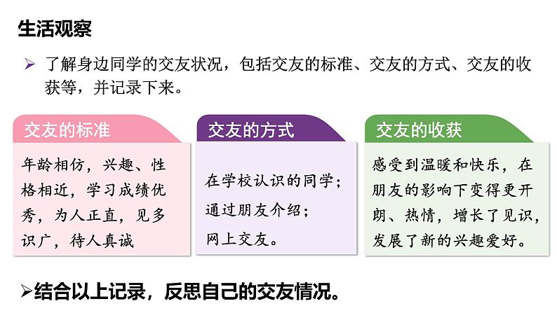 6.2 交友的智慧（同步课件）-2024-2025学年统编版道德与法治七年级上册第6页