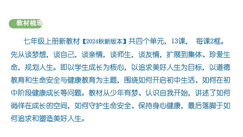 7.1 集体生活成就我（同步 课件）-2024-2025学年统编版道德与法治七年级上册02