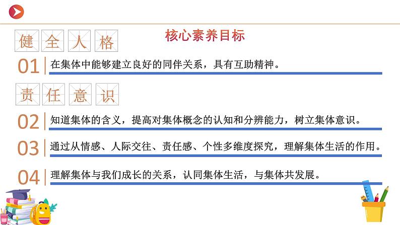 7.1 集体生活成就我（同步 课件）-2024-2025学年统编版道德与法治七年级上册04