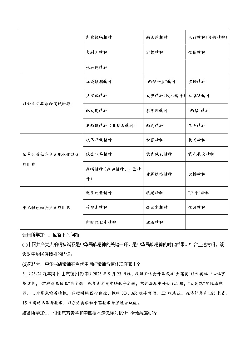 专题07 守望精神家园（精选高频非选择题60题）（学生版） 备战2024-2025学年九年级道德与法治上学期期中真题分类汇编（山东专用）练习第3页