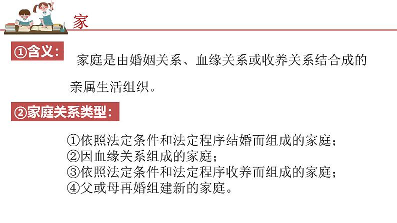 4.1家的意味 （课件）2024-2025学年七年级道德与法治上册（统编版第5页