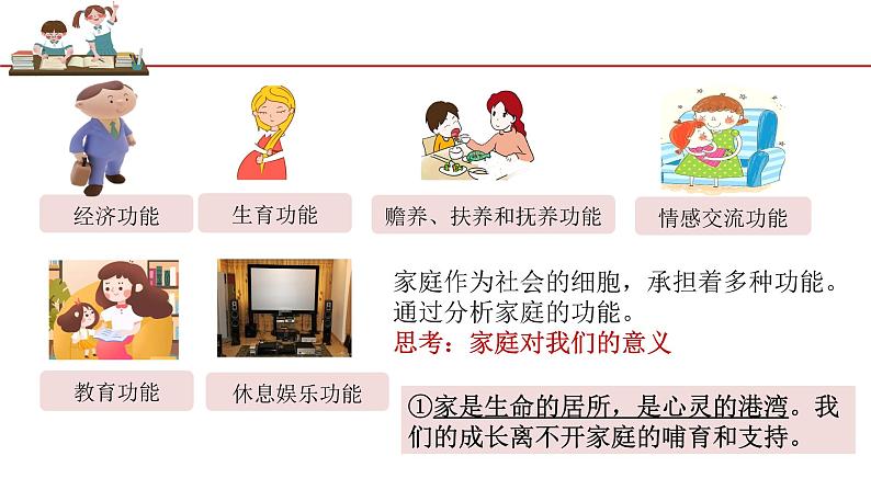 4.1家的意味 （课件）2024-2025学年七年级道德与法治上册（统编版第6页