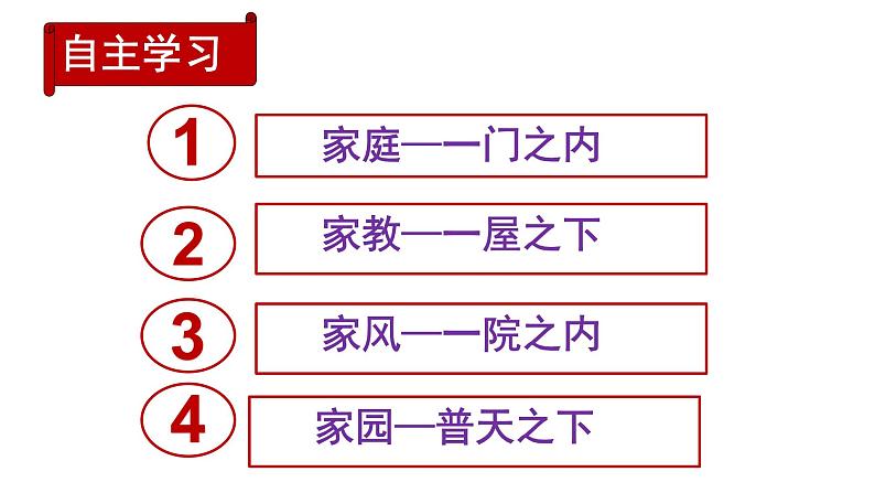 4.1家的意味（课件）2024-2025学年七年级道德与法治上册（统编版第3页