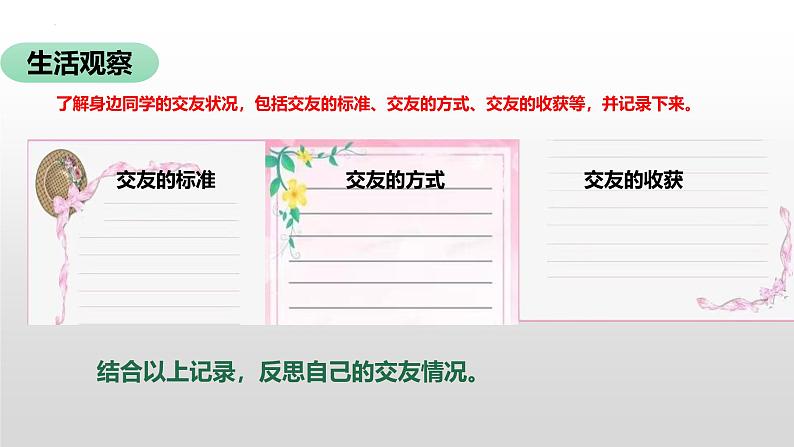 6.2 交友的智慧 （课件）2024-2025学年七年级道德与法治上册（统编版第3页