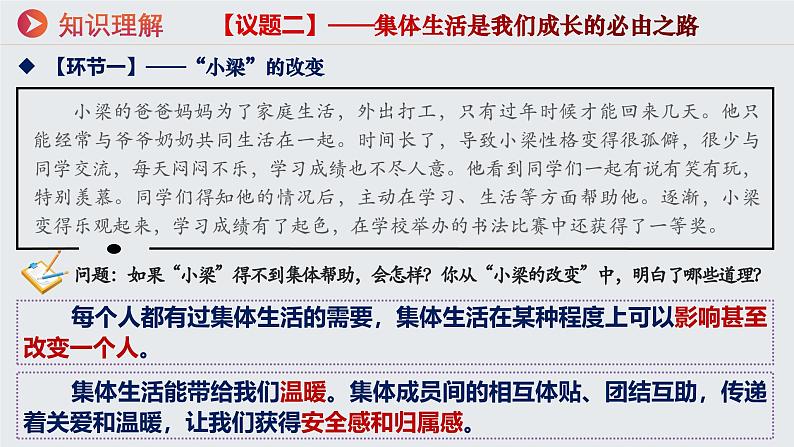 7.1集体生活成就我 （课件）2024-2025学年七年级道德与法治上册 （统编版第8页