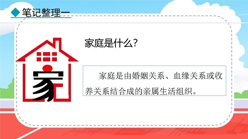 24秋  道德与法治 七年级上册【教学课件】 2. 第二单元  成长的时空 4.1 家的意味05